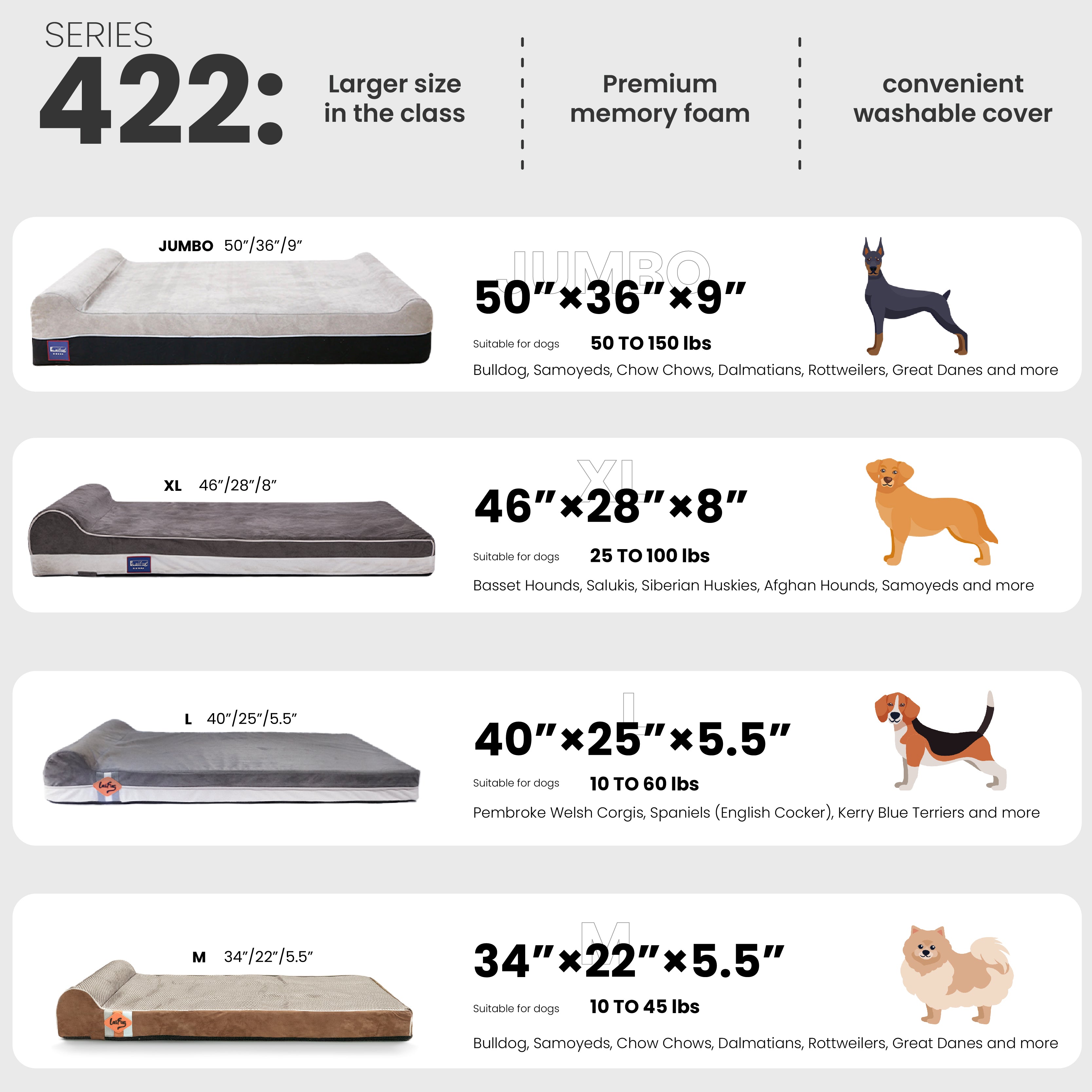 Laifug 422 Orthopedic Dog Bed with Bolster Support (Single & Double Pillow Options)
