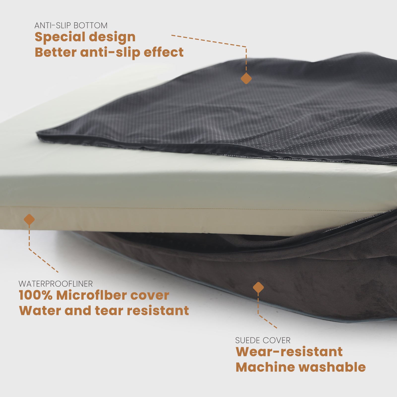 Canapé orthopédique pour chien en mousse à mémoire de forme de grande taille de Laifug