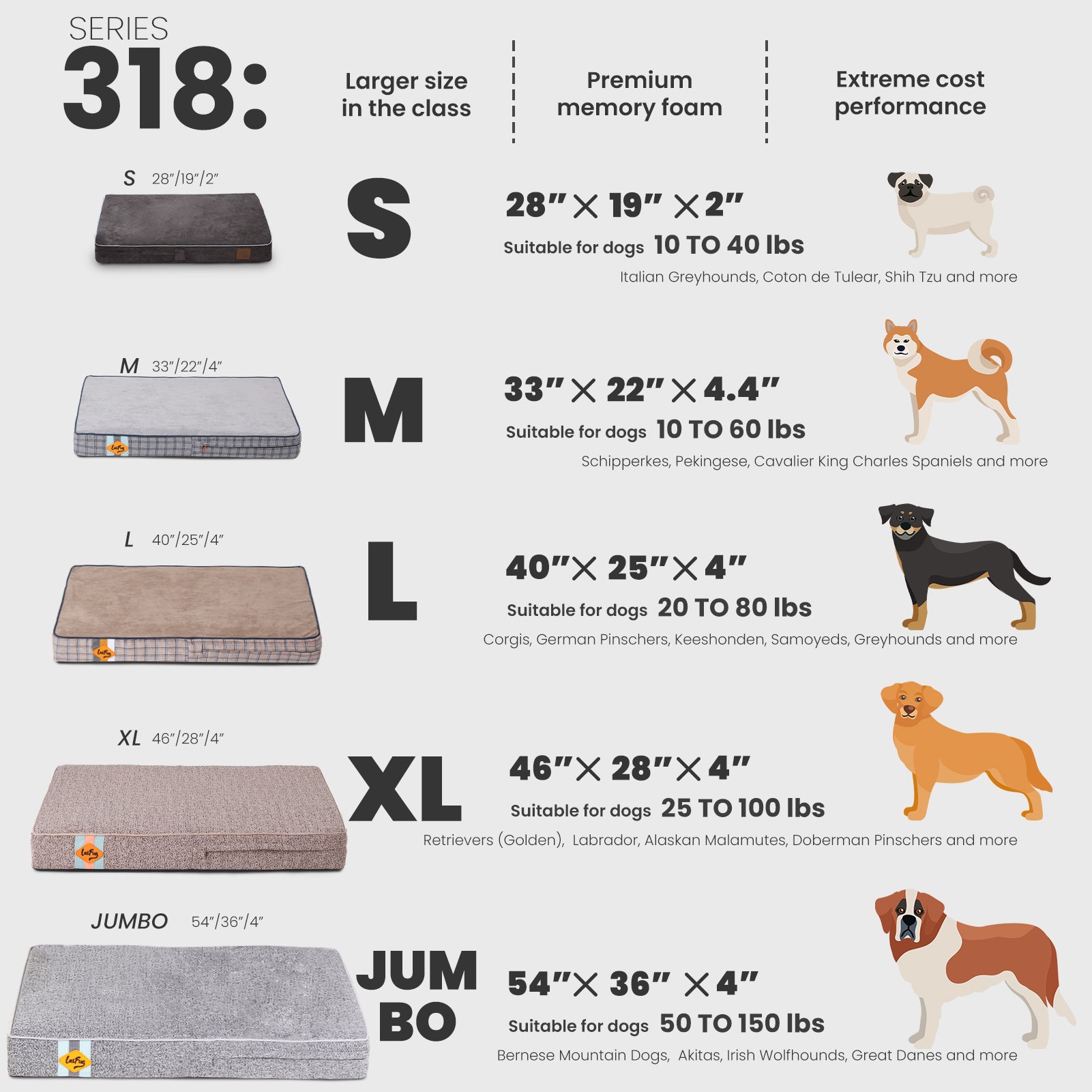 Lit pour chien en mousse à mémoire de forme Laifug, lit orthopédique pour cage pour chien de petite à grande taille