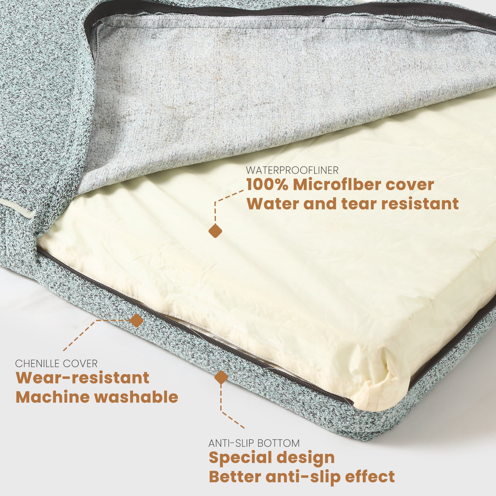 Lit pour chien en mousse à mémoire de forme Laifug, lit orthopédique pour cage pour chien de petite à grande taille