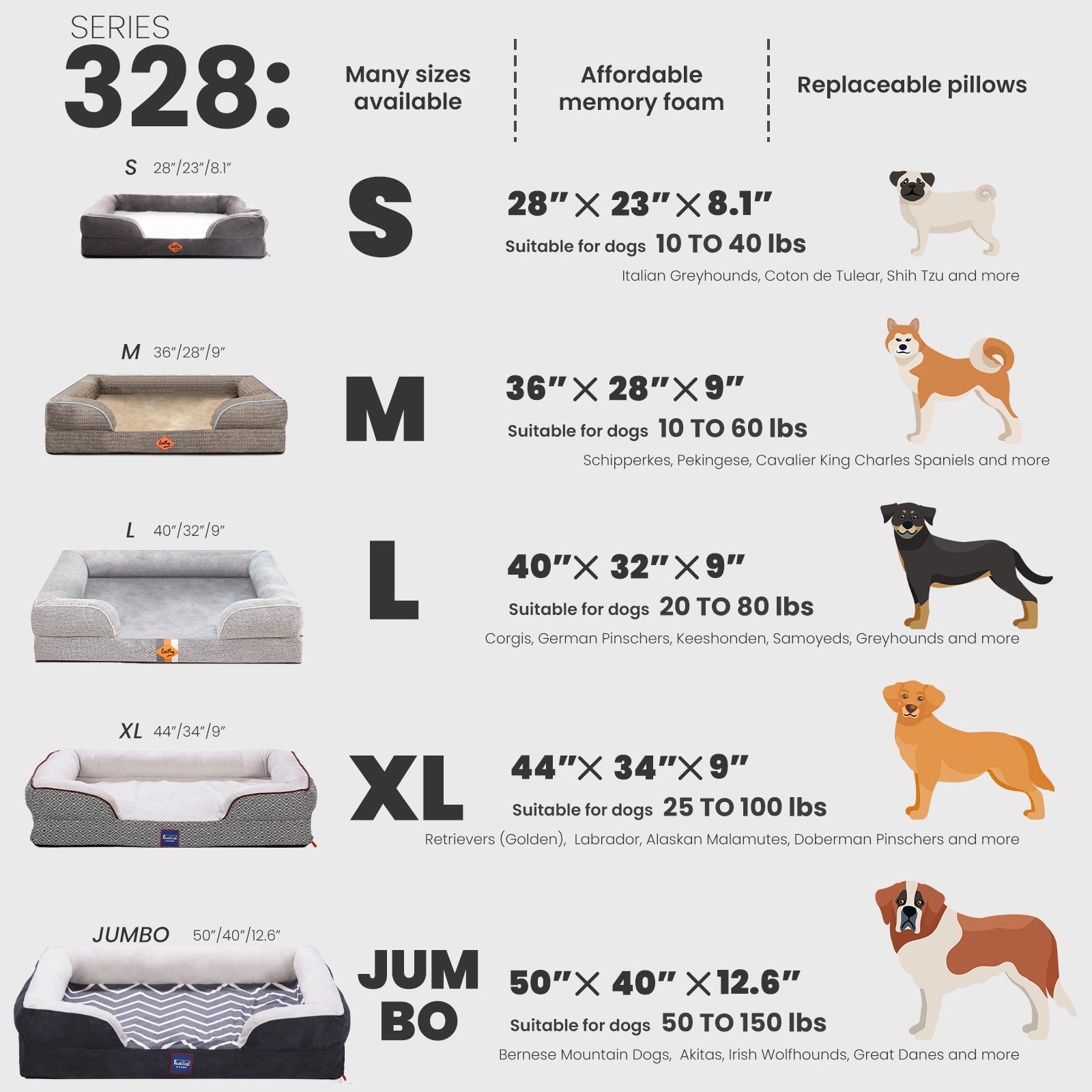 Housse de remplacement pour canapé pour chien Laifug 44''x34''x9''