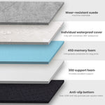 Laifug 422 Orthopedic Dog Bed with Bolster Support (Single & Double Pillow Options)